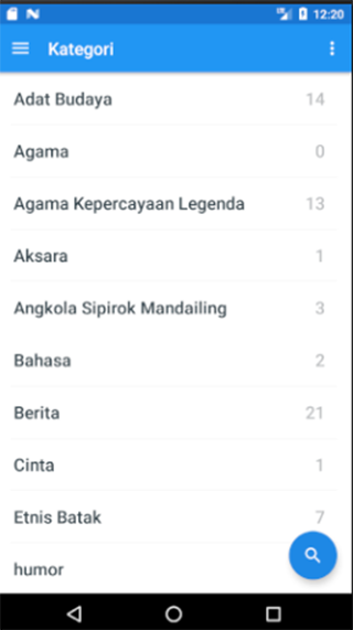 Aplikasi BatakPedia hadir di Android