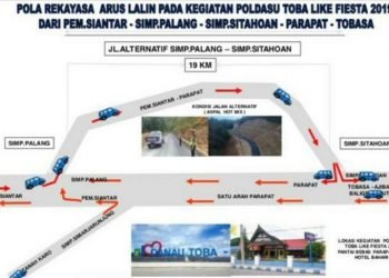 Polres Simalungun siapkan rekayasa lalin di Parapat